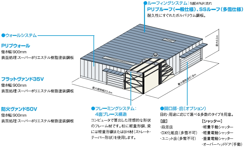 image_faq02_image01