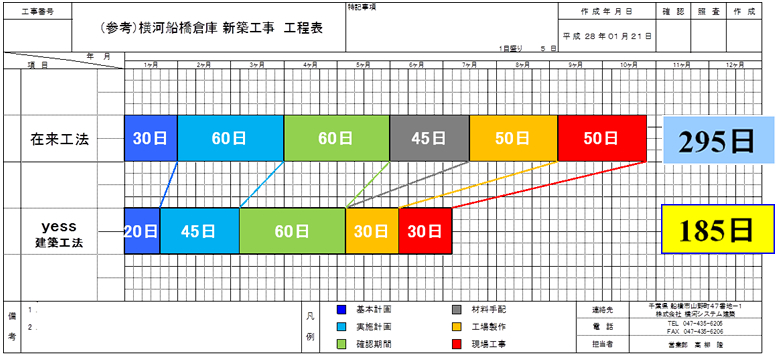 image_seko05