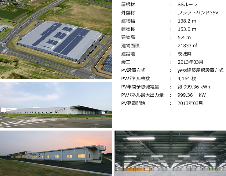 株式会社ポイント 茨城西物流センター 