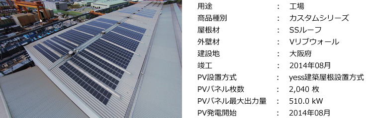 株式会社横河ブリッジ大阪工場 