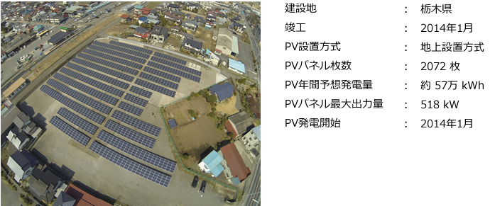 坂善不動産（株）　那須烏山市